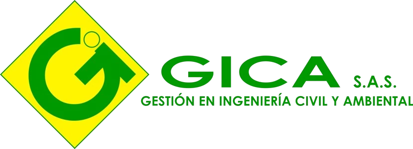 Gica